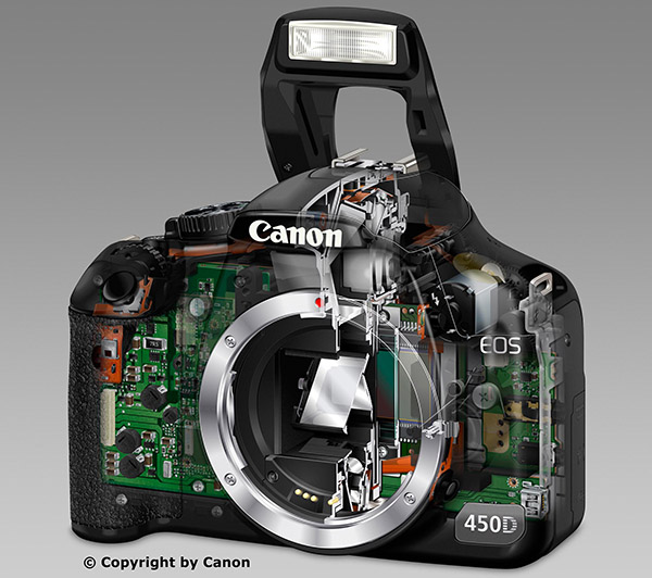 Canon EOS 450D SEE THRU (C) copyright by Canon
